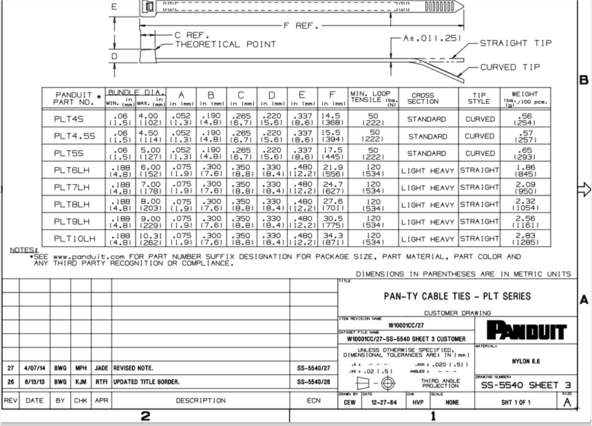 Plt6LH-C0泛達(dá)Panduit扎帶，束線(xiàn)帶