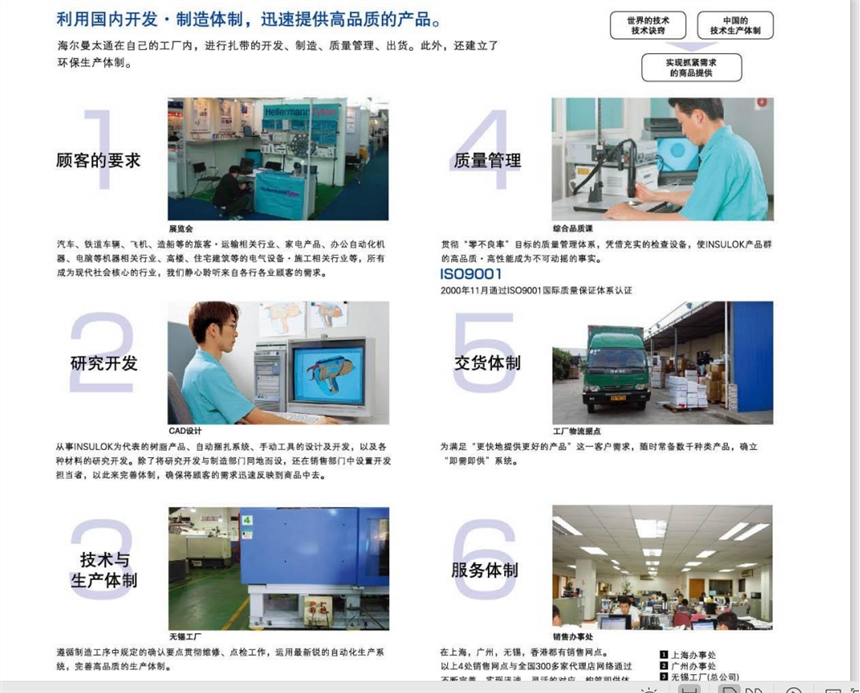 T18S-PP海爾曼太通聚丙烯扎帶111-00673，溫度范圍為-40度到85度