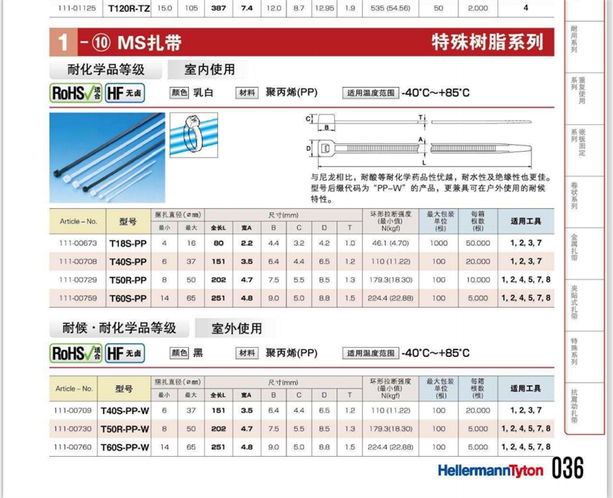 T18S-PP海爾曼太通聚丙烯扎帶111-00673，溫度范圍為-40度到85度